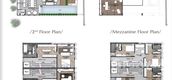 Unit Floor Plans of Sage Thonglor