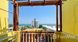 ยูนิตที่เหลืออยู่ในโครงการ มิคโคนอส คอนโด