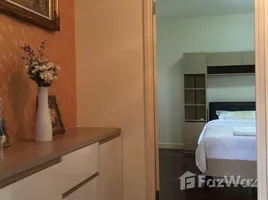 ขายอพาร์ทเม้นท์ 2 ห้องนอน ในโครงการ เลควิว คอนโดมิเนียม ริเวียร่า 4, บางพลับ, ปากเกร็ด, นนทบุรี