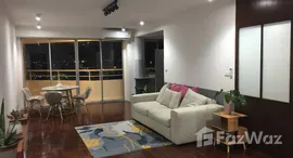 ยูนิตที่เหลืออยู่ในโครงการ นูเวลคอนโดมิเนียม