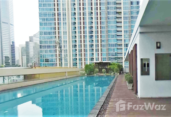 รูปถ่าย 3 of the Communal Pool at บ้านสิริฤดี
