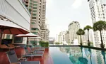 Communal Pool at คิว หลังสวน