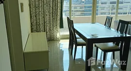 ยูนิตที่เหลืออยู่ในโครงการ วอร์เตอร์มาร์ค เจ้าพระยา