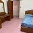 在FazWaz.cn出售的12 卧室 商店, 农保诚, 芭提雅, 春武里, 泰国