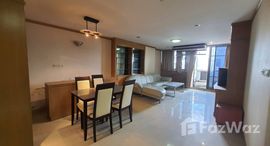 ยูนิตที่เหลืออยู่ในโครงการ ศุภาลัย เพลส