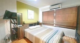 ยูนิตที่เหลืออยู่ในโครงการ ลุมพินี วิลล์ สุขุมวิท 77