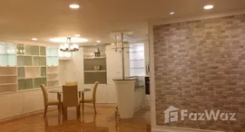 Available Units at Bangkok Garden