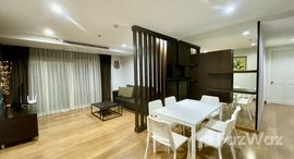 ยูนิตที่เหลืออยู่ในโครงการ วัฒนา สวีท