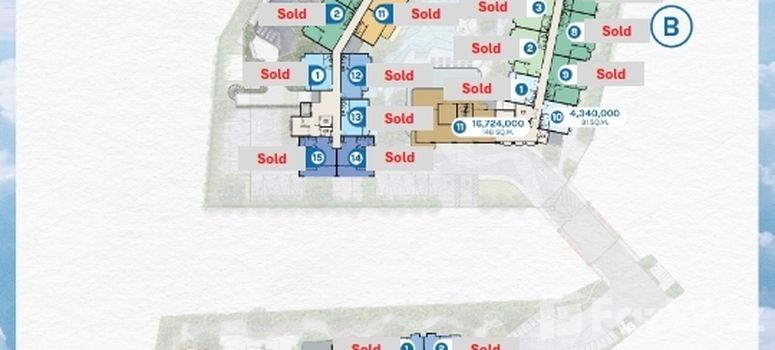 Master Plan of เดอะ ไทเทิล เซียโล่ ราไวย์ - Photo 4