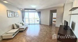 ยูนิตที่เหลืออยู่ในโครงการ บางกอก การ์เด้น