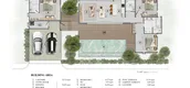 Plans d'étage des unités of Aree Greenery Pool Villa