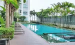 Features & Amenities of Casa Condo Ratchada-Thapra