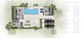 Plano de la propiedad of Amrits Luxury Villas