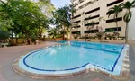 游泳池 at Saranjai Mansion