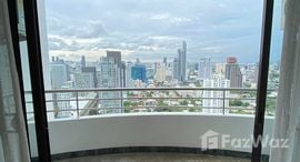 ยูนิตที่เหลืออยู่ในโครงการ ท็อป วิว ทาวเวอร์