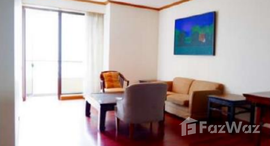 ยูนิตที่เหลืออยู่ในโครงการ บ้านเจ้าพระยา คอนโด