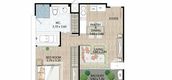 Unit Floor Plans of The Address Chidlom