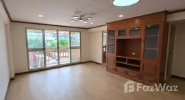 Verfügbare Objekte im Bangna Place