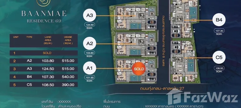 Master Plan of บ้านแม่เรสซิเดนท์ 69 - Photo 1