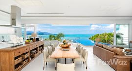 ยูนิตที่เหลืออยู่ในโครงการ ยูนีค เรสซิเด้นซ์