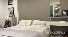 ยูนิตที่เหลืออยู่ในโครงการ นอร์ท 5 คอนโด เชียงใหม่