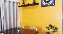 ยูนิตที่เหลืออยู่ในโครงการ บ้านพร้อมมิตร