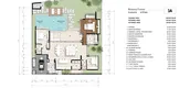 Unit Floor Plans of Botanica Foresta (Phase 10)