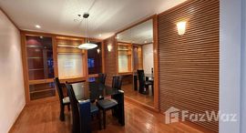 ยูนิตที่เหลืออยู่ในโครงการ แกรนด์ หลังสวน