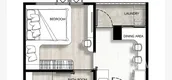 Plans d'étage des unités of Fantasea Condo Kamala