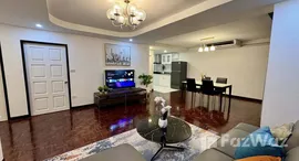 ยูนิตที่เหลืออยู่ในโครงการ สยาม คอนโดมิเนียม