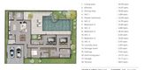 Unit Floor Plans of Mouana Serenity Cherngtalay