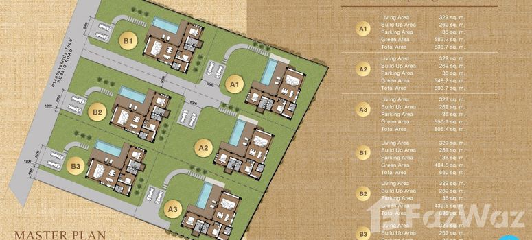 Master Plan of Ozone Springs Villas - Photo 2