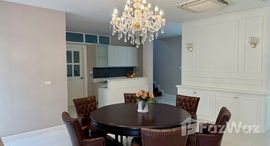 Доступные квартиры в Villa Nakarin 