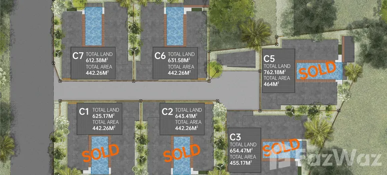 Master Plan of Sea Central - Photo 1