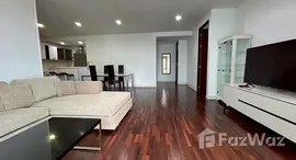 ยูนิตที่เหลืออยู่ในโครงการ บ้านสราญ