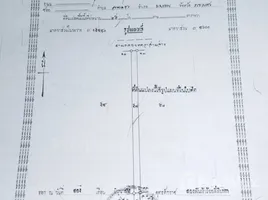 ขายที่ดิน ใน บึงคำพร้อย, ปทุมธานี, บึงคำพร้อย, ลำลูกกา