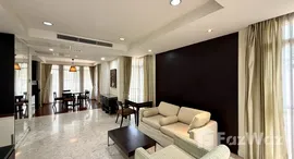 ยูนิตที่เหลืออยู่ในโครงการ บางกอก วิลล่า