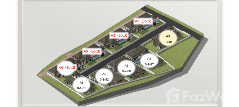 Master Plan of รัตนาวดี วิลล่า - Photo 1