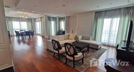 ยูนิตที่เหลืออยู่ในโครงการ รอยัล เรสสิเดนซ์ พาร์ค