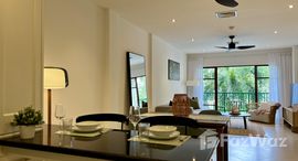 ยูนิตที่เหลืออยู่ในโครงการ บ้าน ปุรี