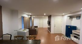 ยูนิตที่เหลืออยู่ในโครงการ ลุมพินี คอนโด ทาวน์ พัทยาเหนือ-สุขุมวิท