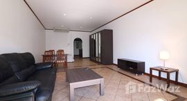 ยูนิตที่เหลืออยู่ในโครงการ จอมเทียน ยอร์ช คลับ 1