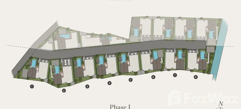 Master Plan of Serene Raya Villas - Photo 1