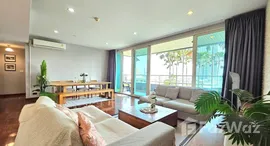 ยูนิตที่เหลืออยู่ในโครงการ วอร์เตอร์มาร์ค เจ้าพระยา