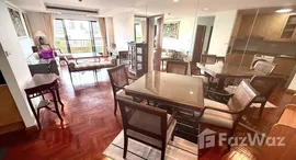 ยูนิตที่เหลืออยู่ในโครงการ สุพรีม วิลล์