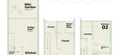 Unit Floor Plans of Monotown 4 Hangdong
