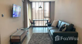 ยูนิตที่เหลืออยู่ในโครงการ คลาส สยาม