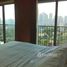 Studio Condo for rent at Noble Remix, Khlong Tan