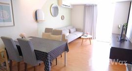 ยูนิตมือสองและให้เช่า