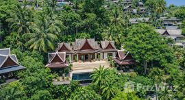 ยูนิตที่เหลืออยู่ในโครงการ ไอยรา สุรินทร์